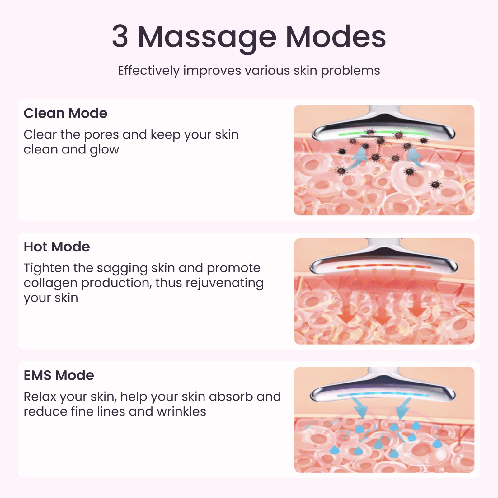 YBM Facial Lifting Device™ - YBM